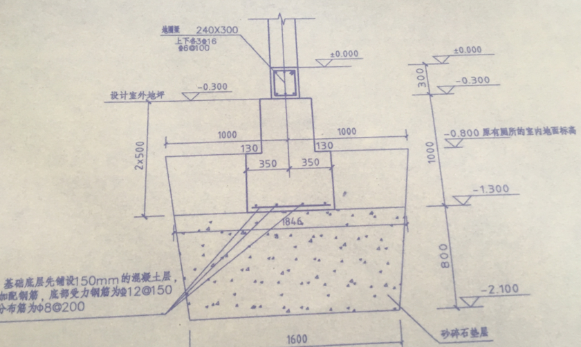 条形基础