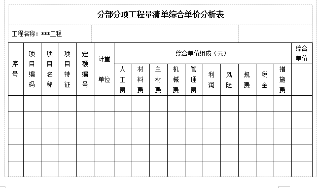 综合单价分析