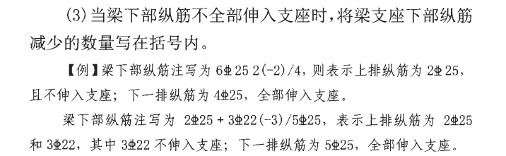 梁钢筋
