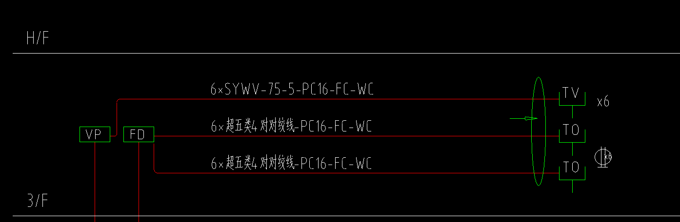 插座