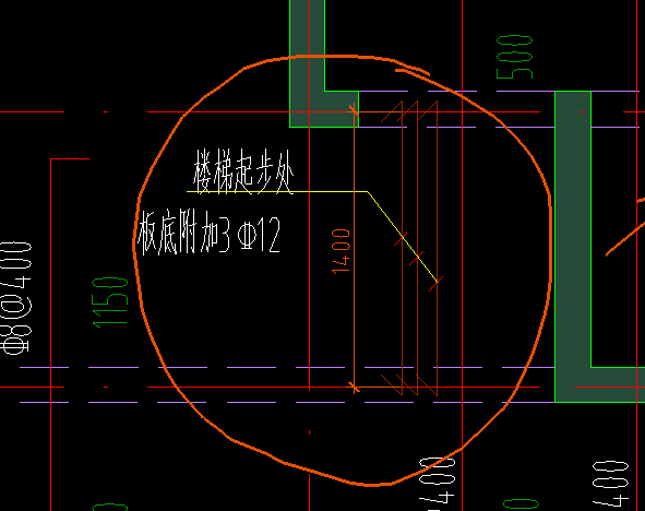 附加筋