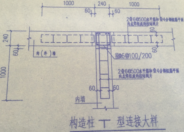 大样图