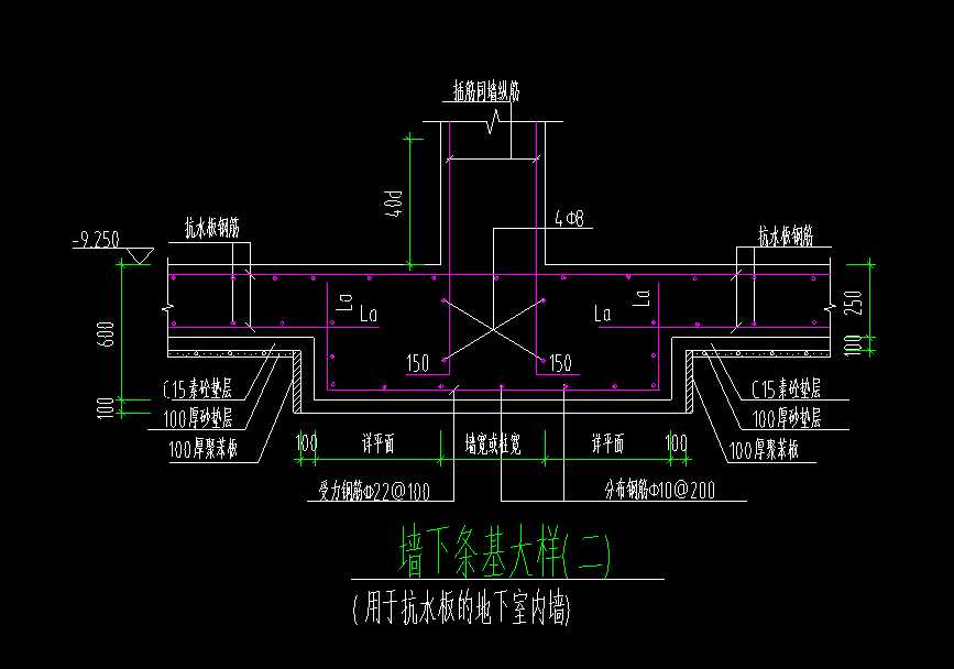 条基