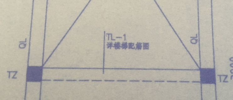 梯梁