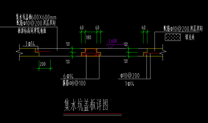 算量