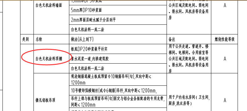 套取