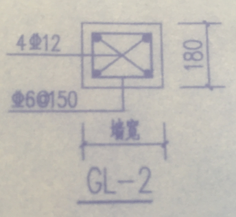 过梁定义