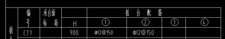 承臺(tái)配筋
