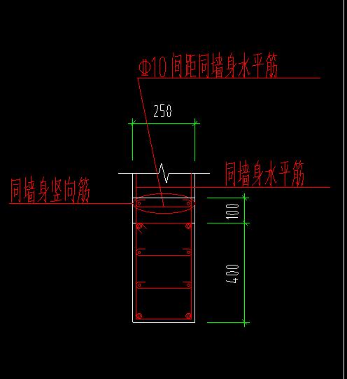 其他箍筋