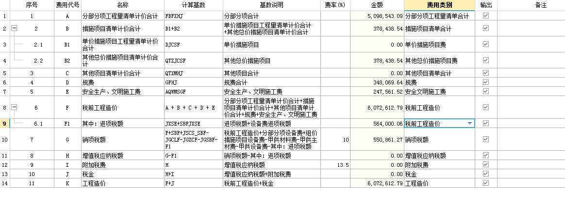 稅金