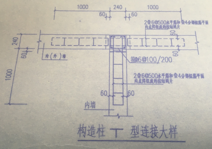 构造