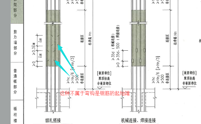 长度怎么算