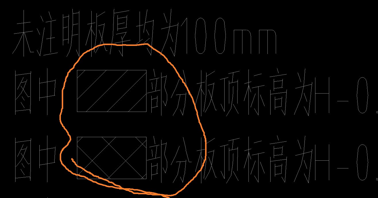 向板