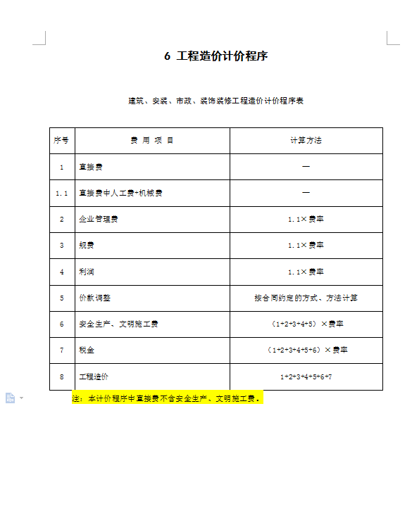 企业管理费