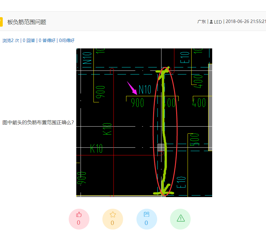 负筋布置范围