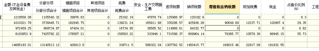 纳税额