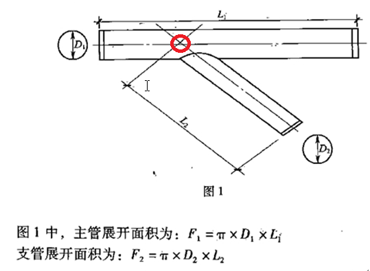 交点
