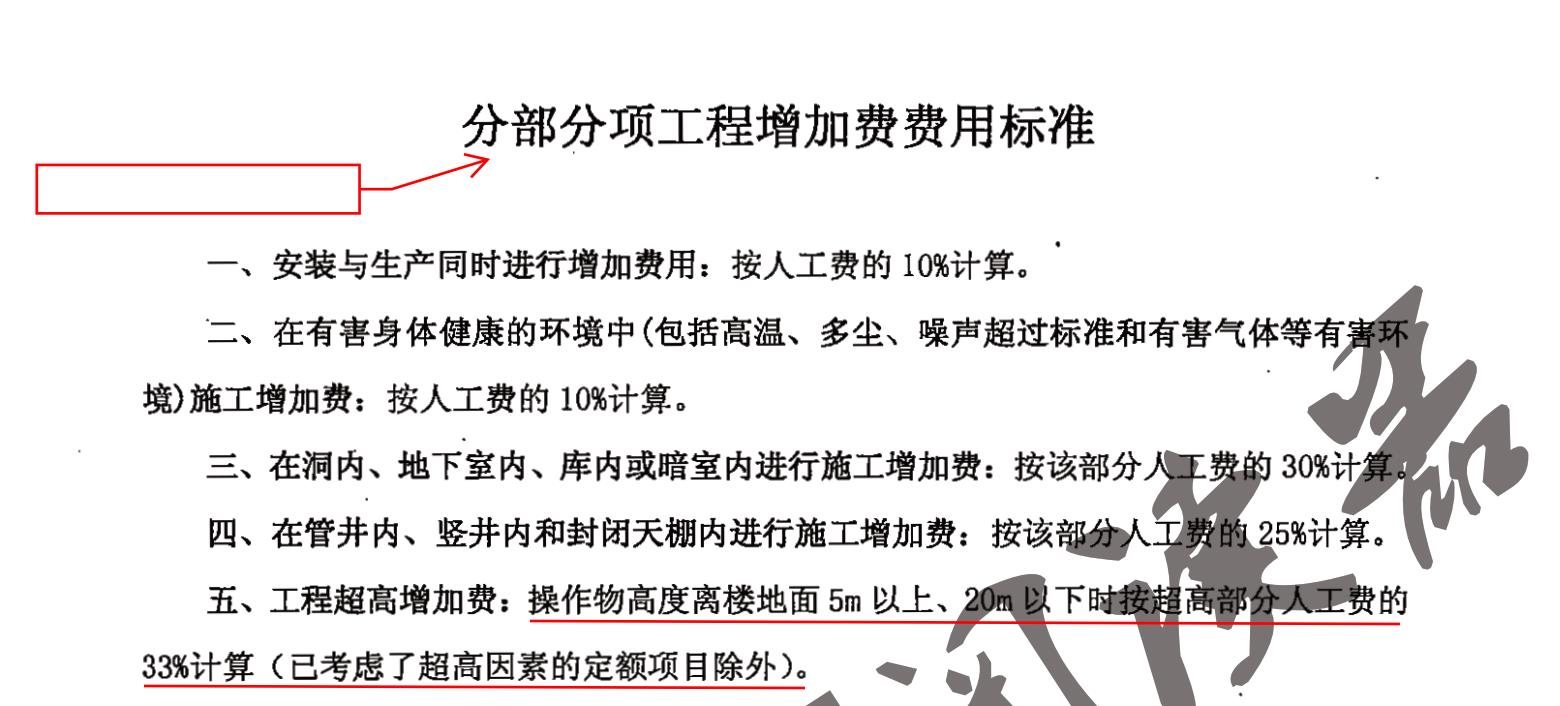 定額問題