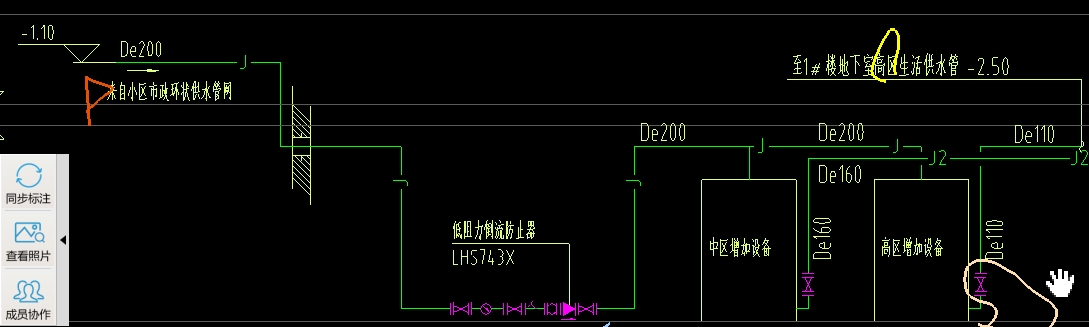 给排水