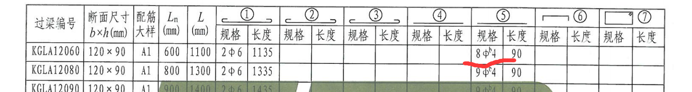 過梁