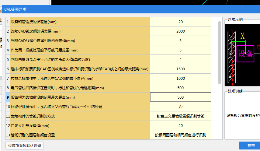 識別墻