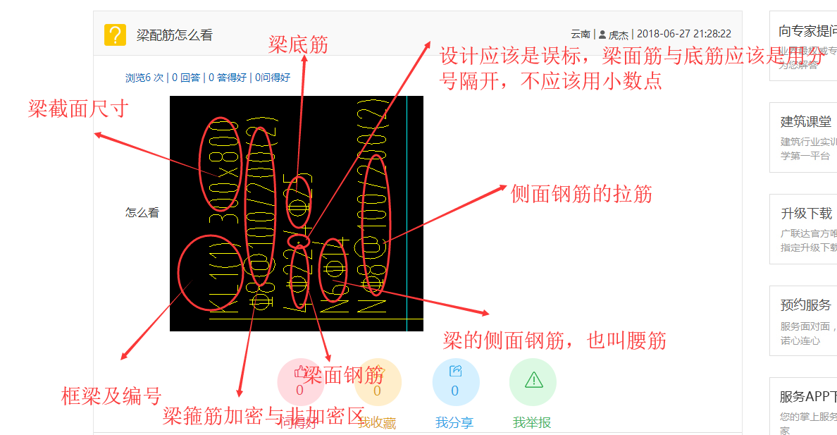 梁配筋