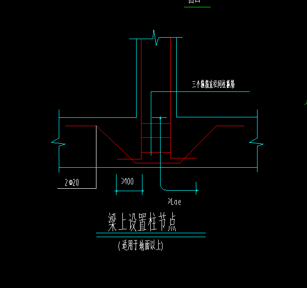 配筋