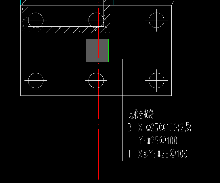 Y方向