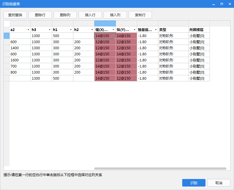 识别独立基础表