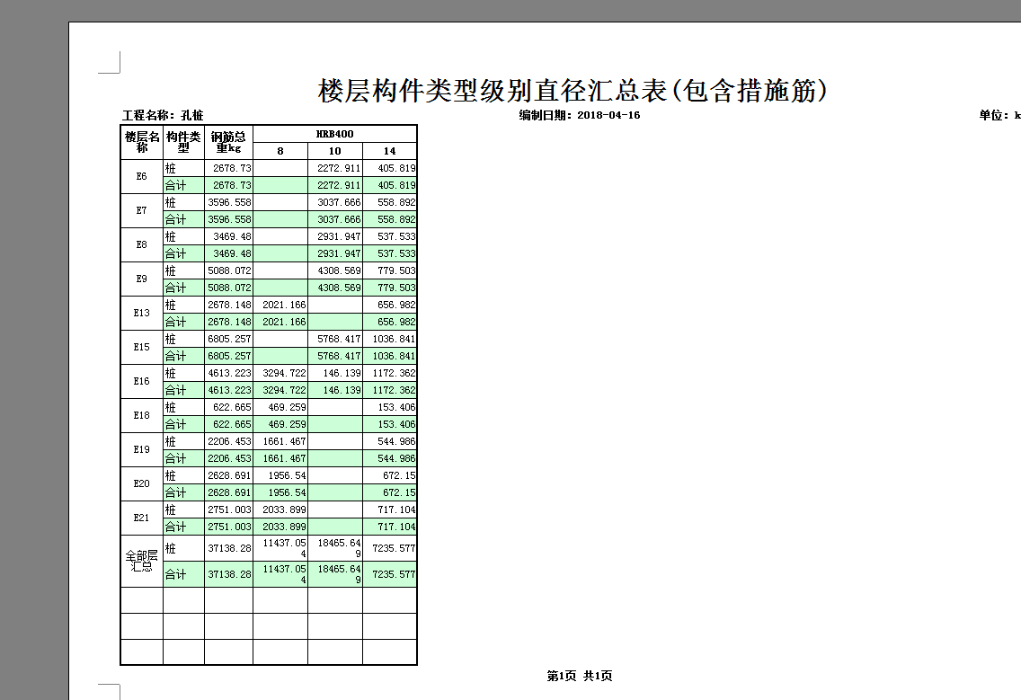 单构件