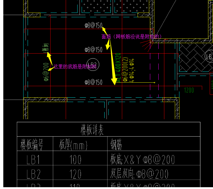 你好:板上布置了跨板受力筋(没说是附加的),还需要布置双层双向钢筋吗