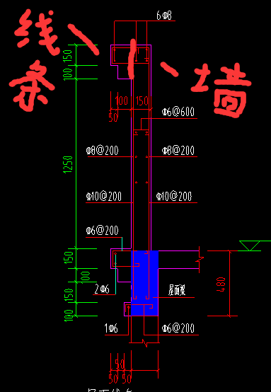 套取