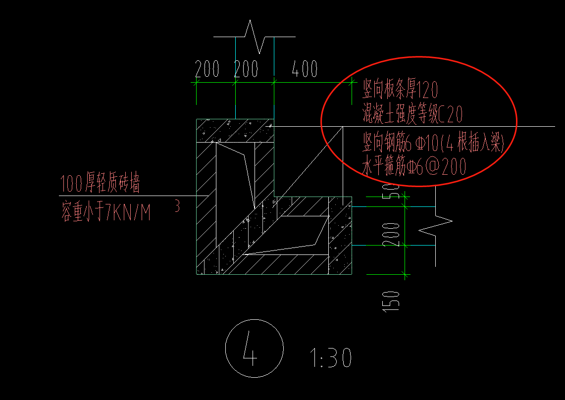 怎么配筋
