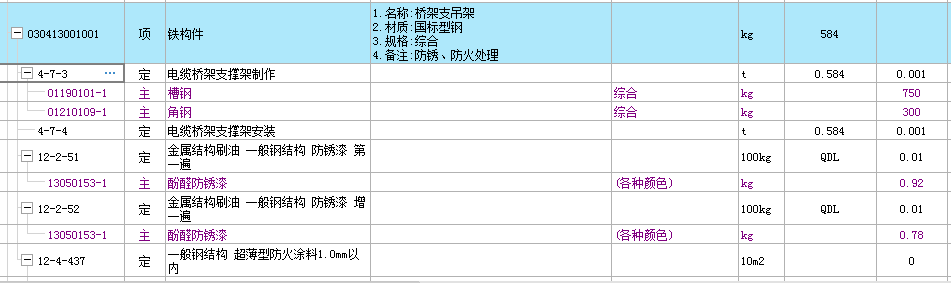 定额