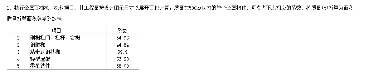 重量