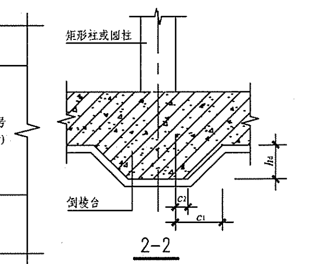 集中标注