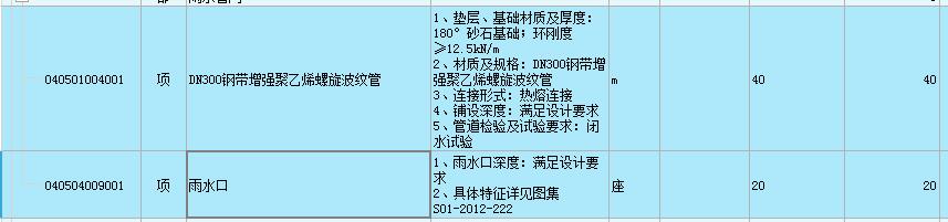 套定額