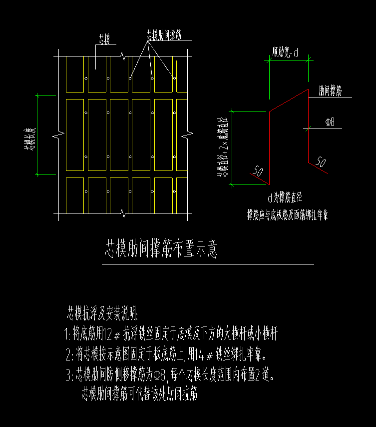 空心楼板芯模钢筋