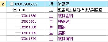 计价材