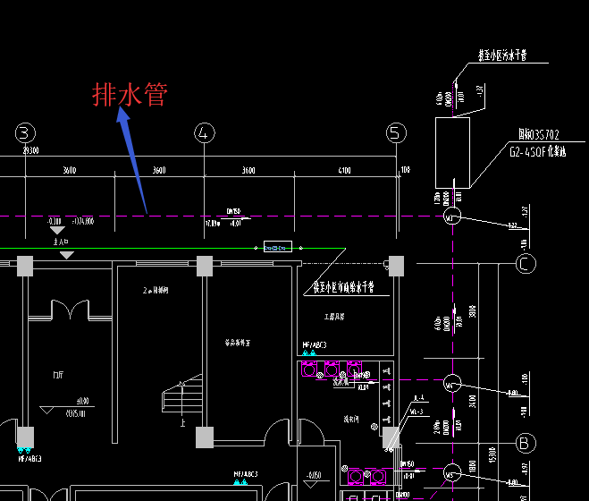 给排水