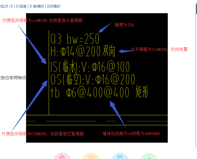 配筋是什么