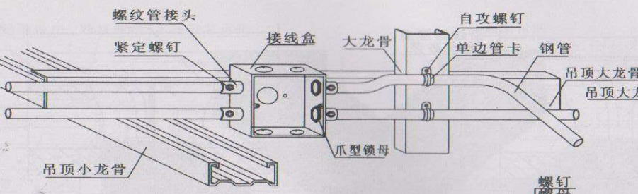 吊顶