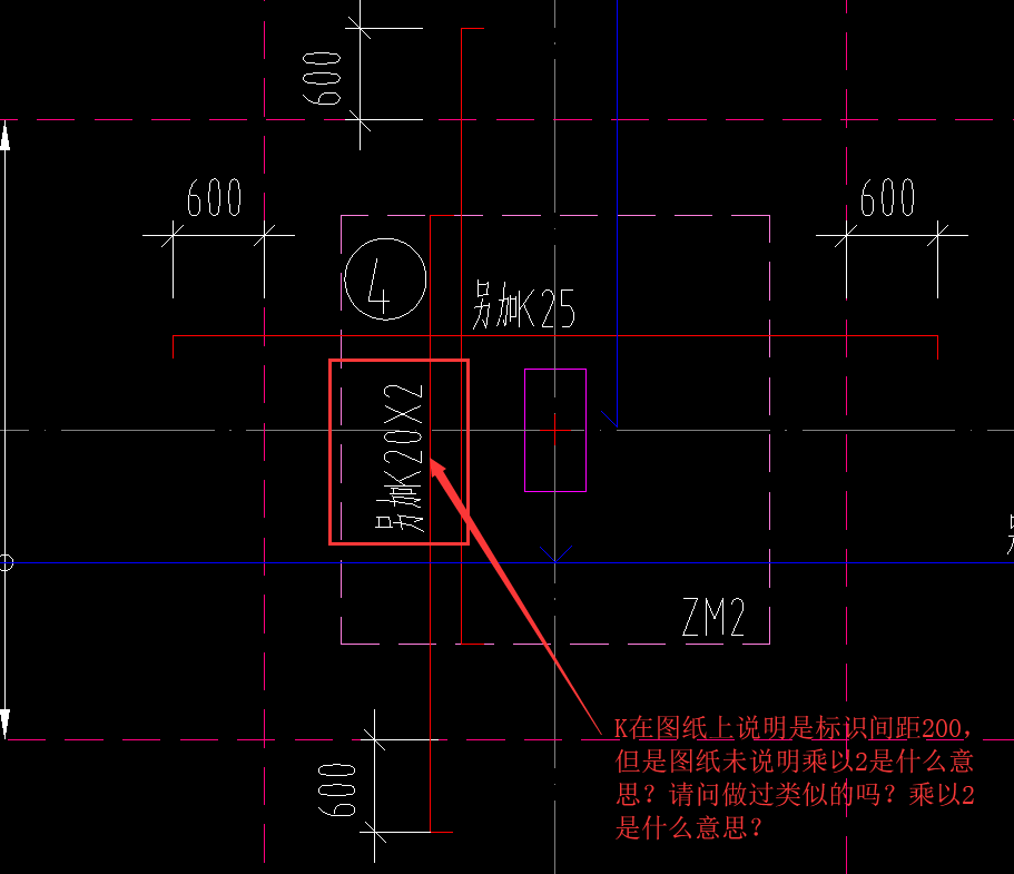 间距