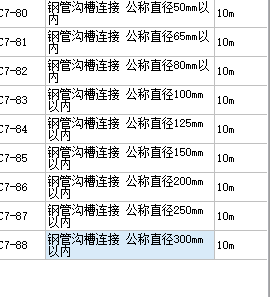 连接形式