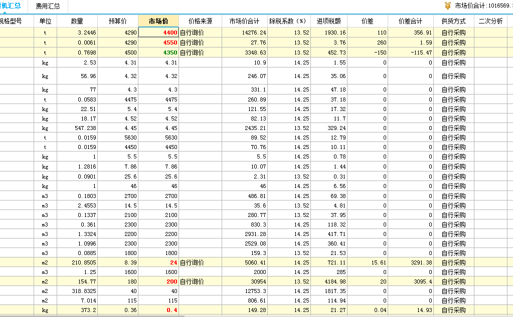 计价软件