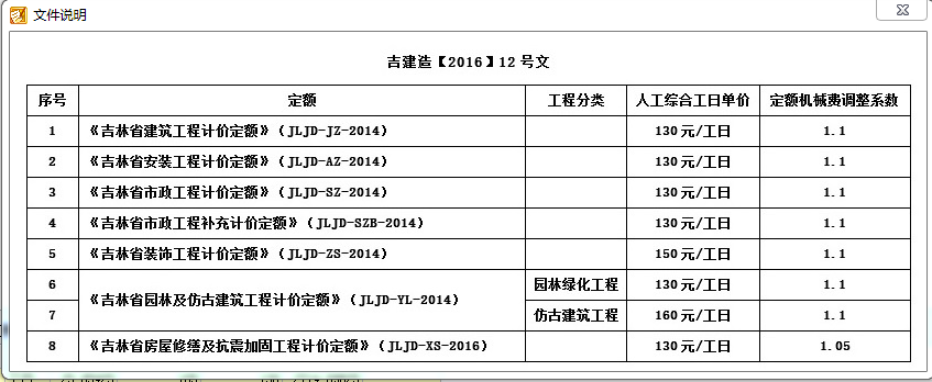 程造价