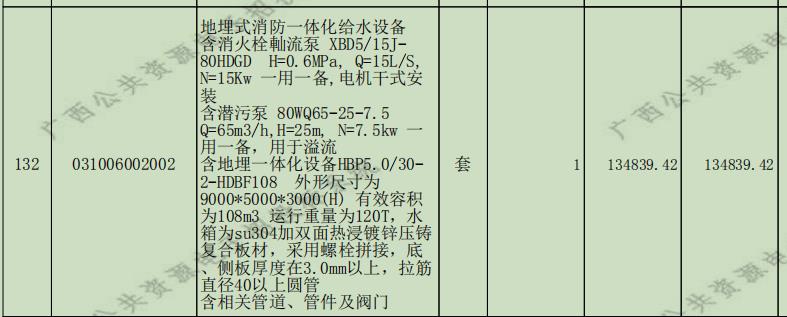 定额