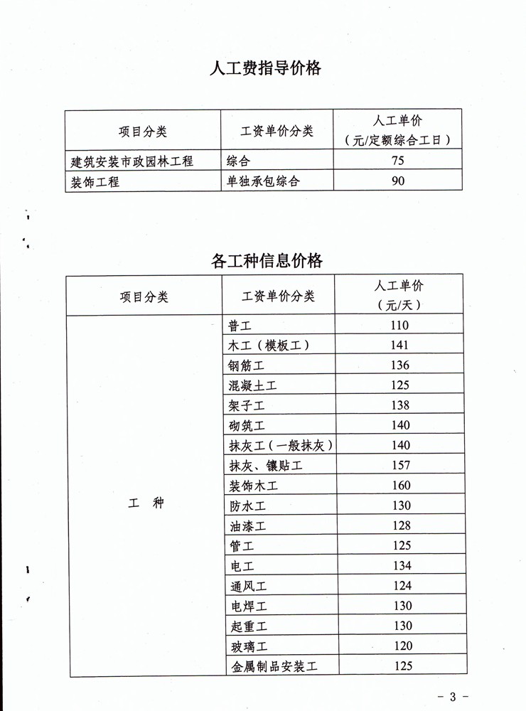 河南省