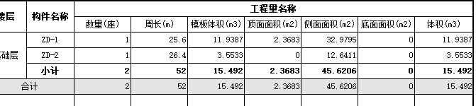 飘窗板