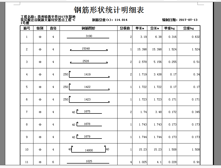 保护层